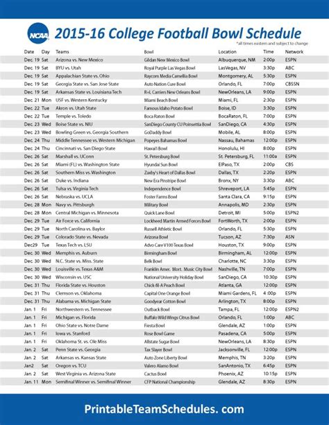 ncaa bowl schedule|ncaa bowl schedule 2022 2023.